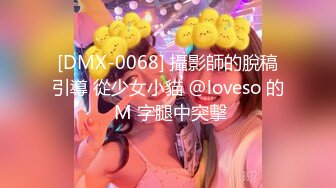 [DMX-0068] 攝影師的脫稿引導 從少女小貓 @loveso 的 M 字腿中突擊