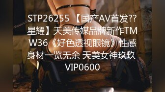 STP26255 【国产AV首发??星耀】天美传媒品牌新作TMW36《好色透视眼镜》性感身材一览无余 天美女神玖玖 VIP0600